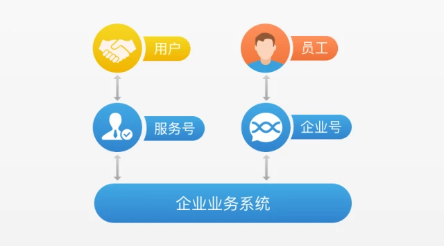 国货小家电如何精准击中你的“特定”需求？